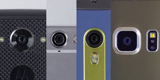 Camera Điện Thoại