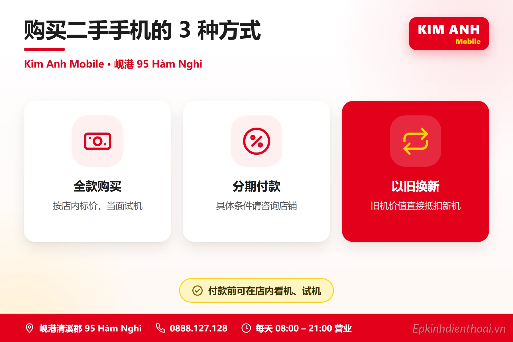Infographic tiếng Trung: 3 cách mua điện thoại cũ tại Kim Anh Mobile Đà Nẵng – trả thẳng, trả góp, thu cũ đổi mới