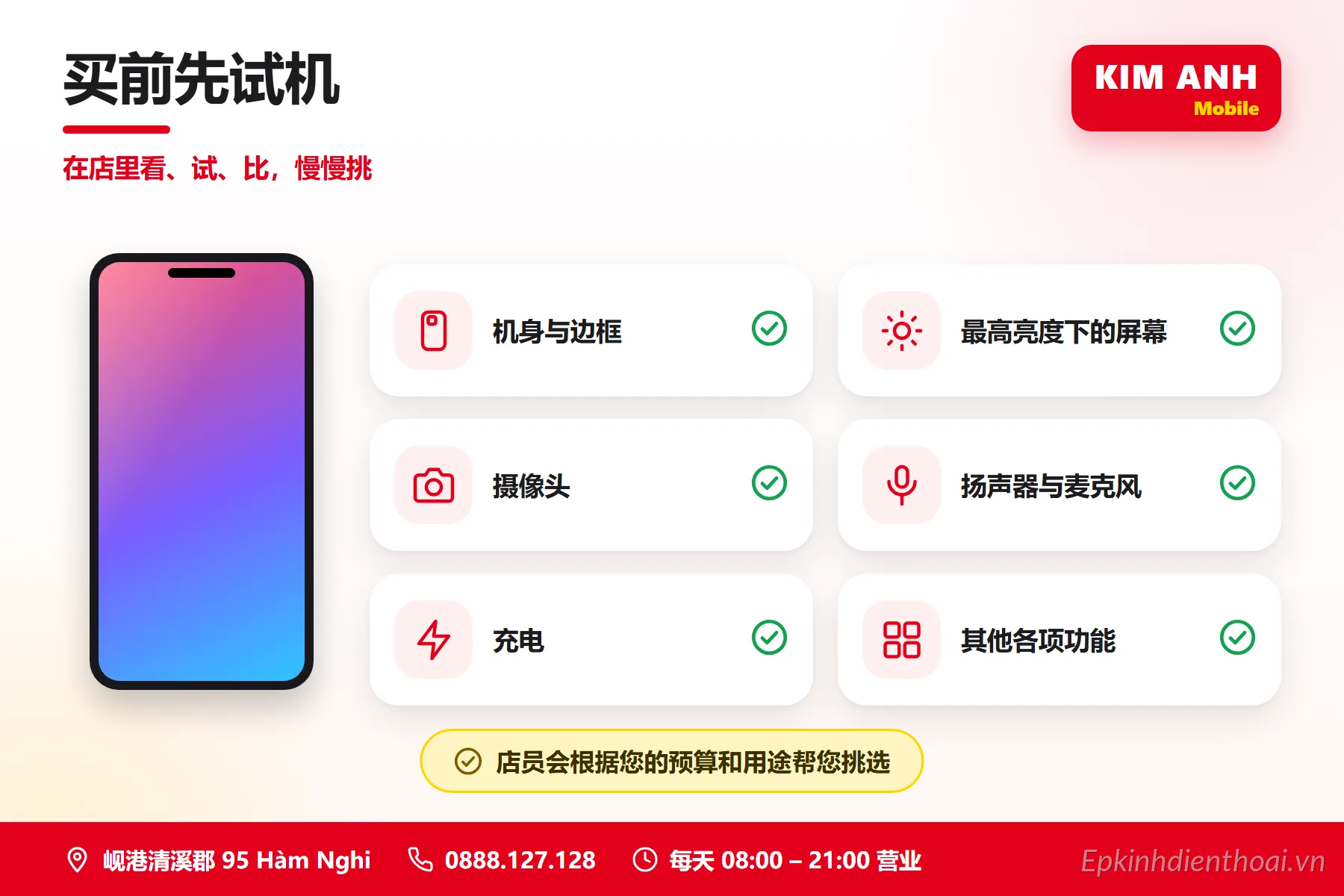Infographic tiếng Trung: thử máy trước khi mua điện thoại cũ tại Kim Anh Mobile Đà Nẵng – vỏ, màn hình, camera, loa, mic, sạc