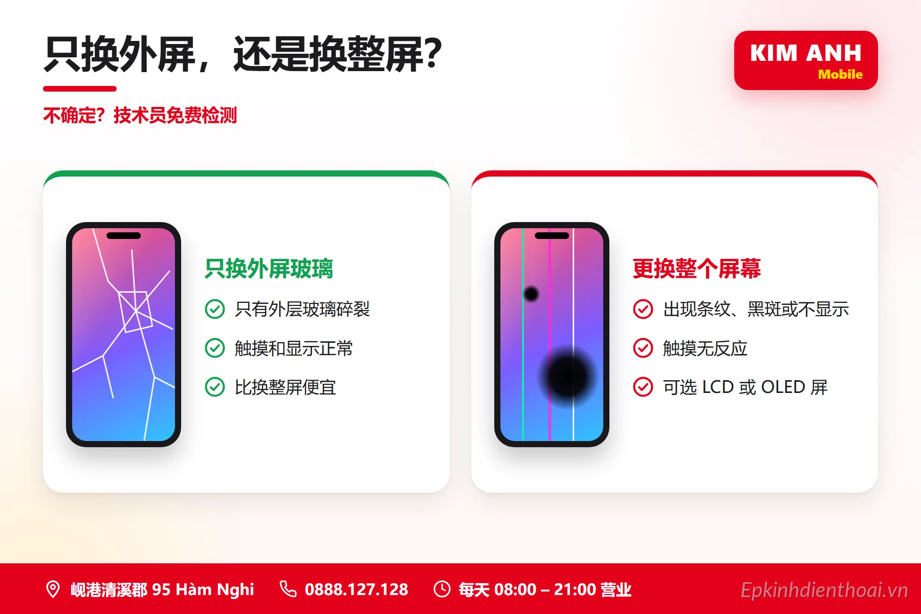 Infographic tiếng Trung: nên ép kính hay thay màn hình – so sánh tại Kim Anh Mobile Đà Nẵng