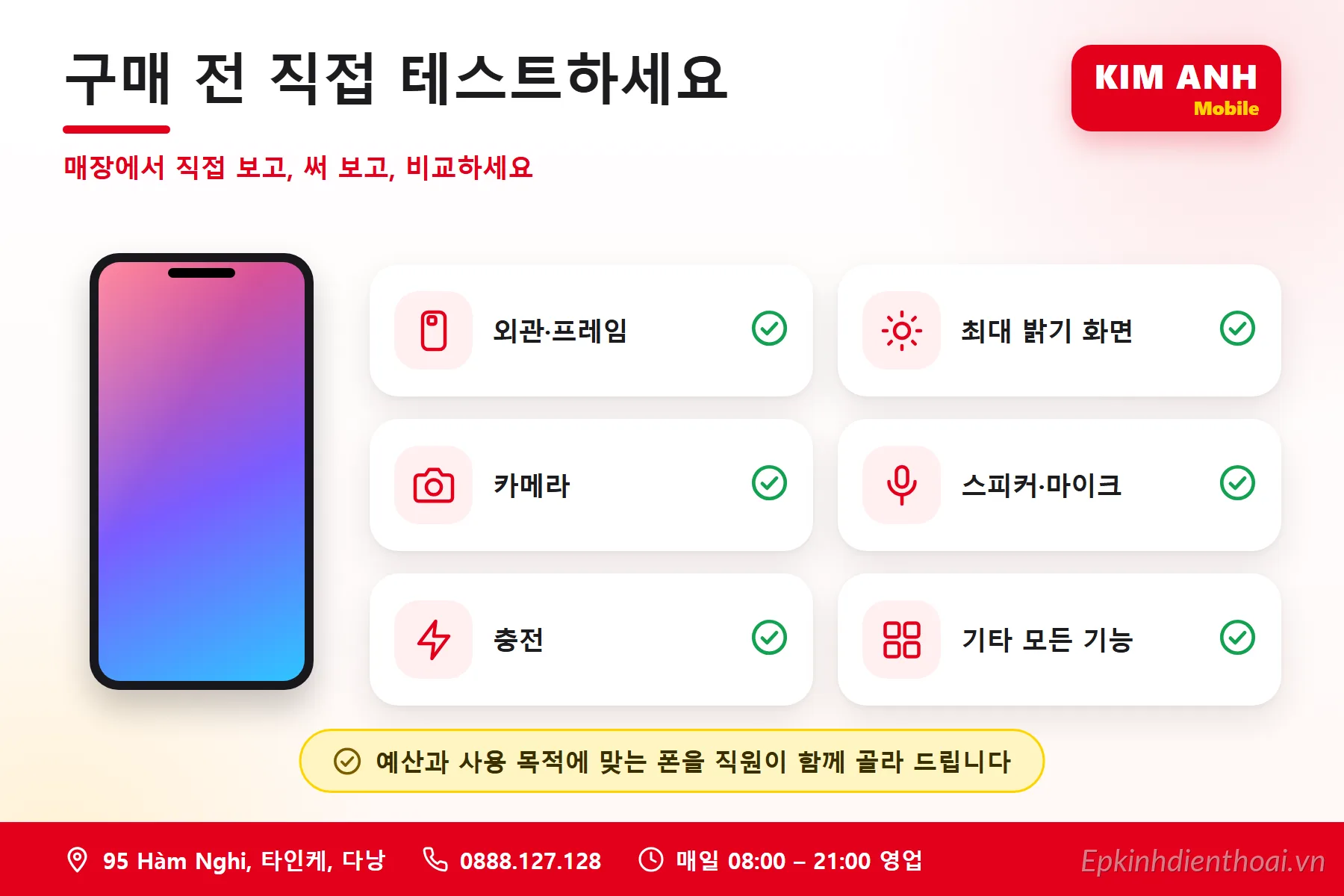 Infographic tiếng Hàn: thử máy trước khi mua điện thoại cũ tại Kim Anh Mobile Đà Nẵng – vỏ, màn hình, camera, loa, mic, sạc