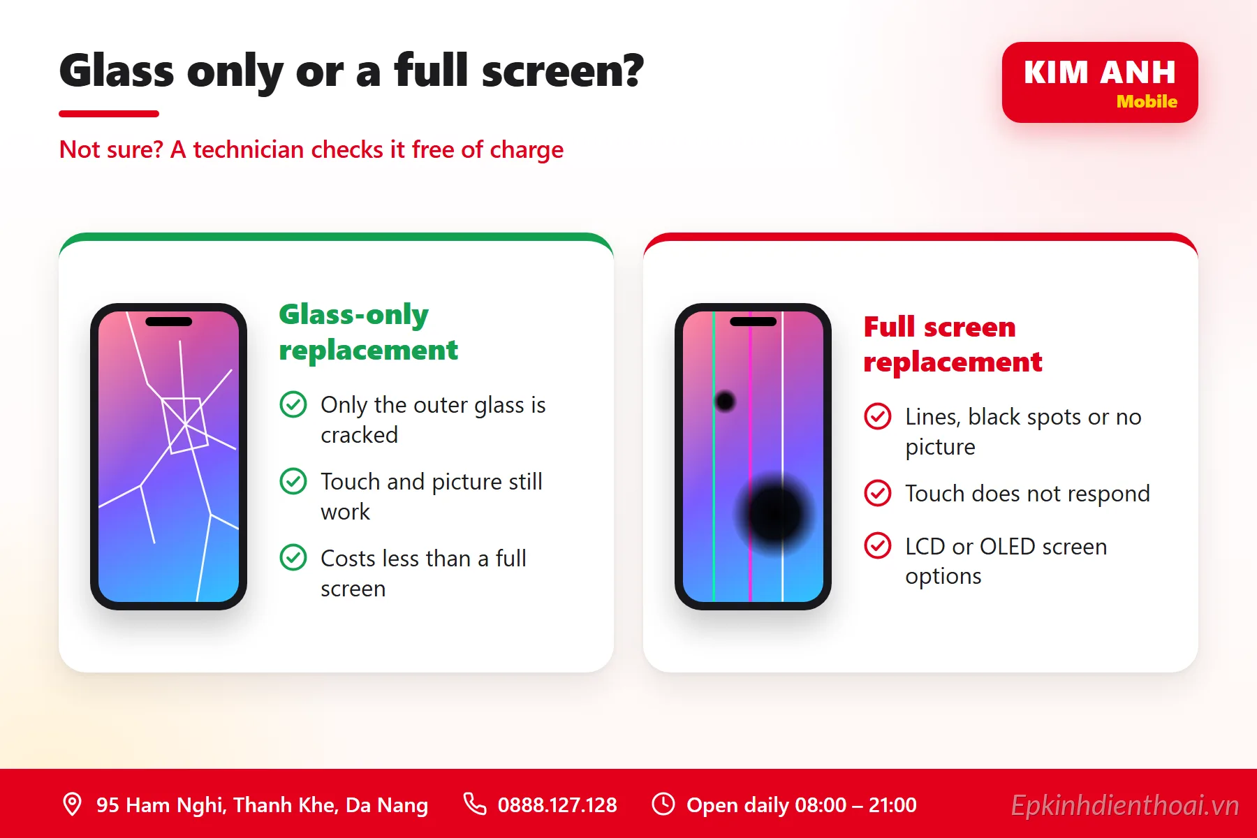 Infographic tiếng Anh: nên ép kính hay thay màn hình – so sánh tại Kim Anh Mobile Đà Nẵng