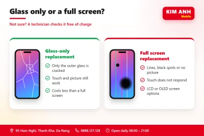 Infographic tiếng Anh: nên ép kính hay thay màn hình – so sánh tại Kim Anh Mobile Đà Nẵng