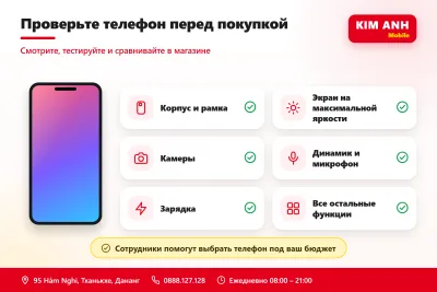 Infographic tiếng Nga: thử máy trước khi mua điện thoại cũ tại Kim Anh Mobile Đà Nẵng – vỏ, màn hình, camera, loa, mic, sạc