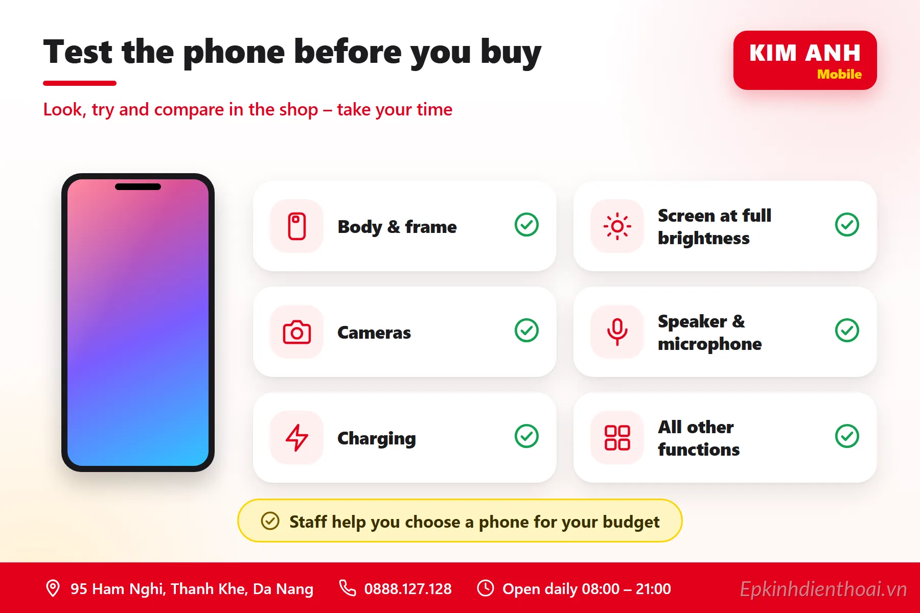 Infographic tiếng Anh: thử máy trước khi mua điện thoại cũ tại Kim Anh Mobile Đà Nẵng – vỏ, màn hình, camera, loa, mic, sạc