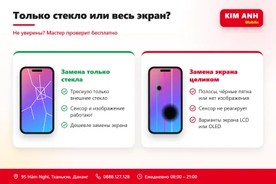 Infographic tiếng Nga: nên ép kính hay thay màn hình – so sánh tại Kim Anh Mobile Đà Nẵng