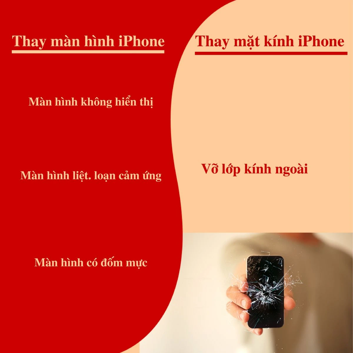 Infographic so sánh thay màn hình và thay mặt kính iPhone uy tín tại Kim Anh Mobile Đà Nẵng