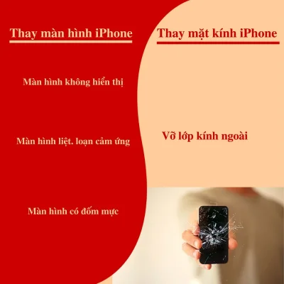 Infographic so sánh thay màn hình và thay mặt kính iPhone uy tín tại Kim Anh Mobile Đà Nẵng