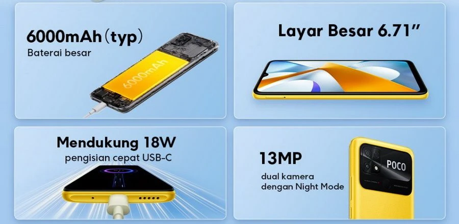 Infographic giới thiệu các tính năng nổi bật của điện thoại POCO tại Kim Anh Mobile Đà Nẵng.