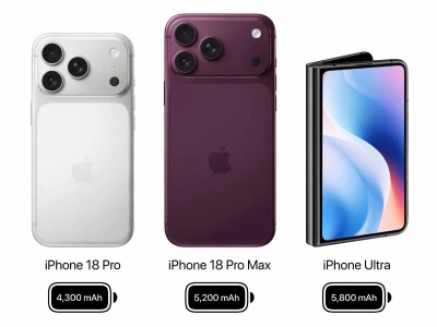 IPhone 18 pro max