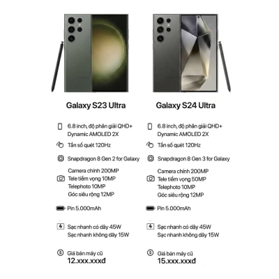 So Sánh S23 Ultra & S24 Ultra: Thiết Kế Phẳng, Khung Titan Và Sức Mạnh Galaxy AI