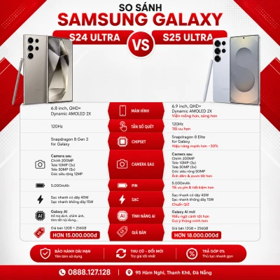 So Sánh Samsung Galaxy S24 Ultra & S25 Ultra: Đâu Là Siêu Phẩm Đáng Mua Nhất?