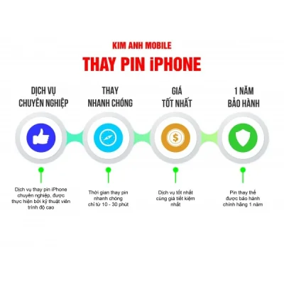 Banner quảng cáo dịch vụ thay pin iPhone chuyên nghiệp, nhanh chóng, giá tốt tại Kim Anh Mobile Đà Nẵng.