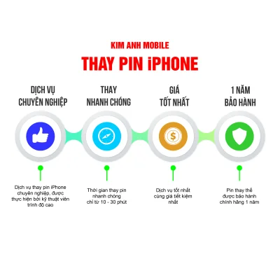 Báo Giá thay pin iPhone tại Đà Nẵng
