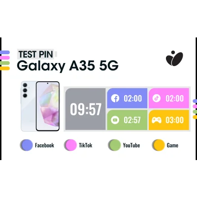 Thay Pin Samsung Galaxy A32 5G Tại Kim Anh Mobile